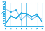 EKF-Link-Test-results